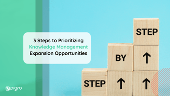 3 Steps to Prioritizing Knowledge Management Expansion Opportunities