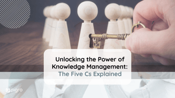 Unlocking the Power of Knowledge Management: The Five Cs Explained