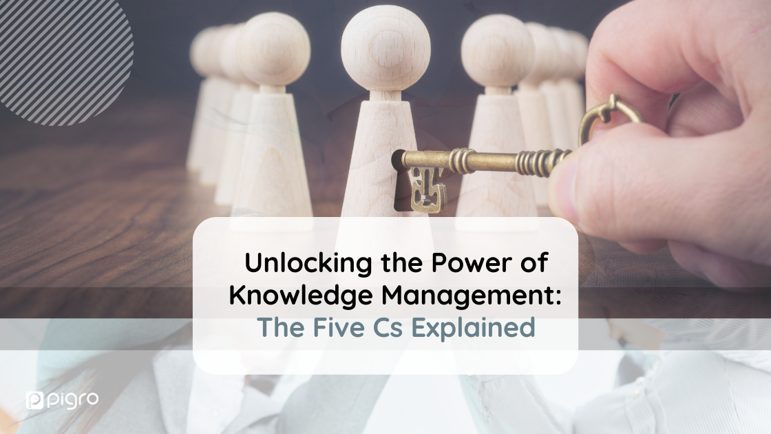 Unlocking the Power of Knowledge Management The Five Cs Explained